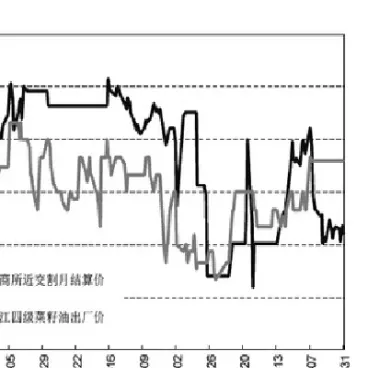 期货价格发现功能的作用(期货的价格发现究竟指的是什么)