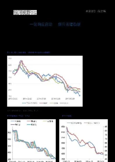 动力煤期货合约的涨跌停板幅度(动力煤期货涨跌幅限制)