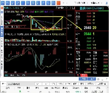 美燃油期货行情实时行情(燃油期货行情分析今天)