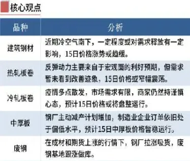 铁矿石401期货行情(铁矿石期货价格最新行情)