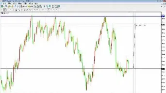 外汇交易时间段交易规则(外汇交易时间是哪个时区时间)