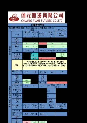 创元期货最新消息(创元期货最新消息今天)