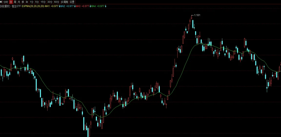 大连玉米淀粉期货每日报价(大连玉米淀粉期货每日报价多少)