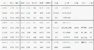上海黄金交易所成立的时间是(上海黄金交易所开业)