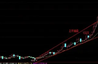 白银期货一个点是多少(白银期货一手几吨)