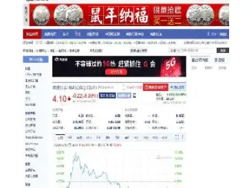 a股实时行情指数(a股指数实时行情)