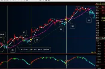 恒指夜间期货和开盘点数(恒指期货夜盘交易时间)
