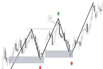 期货适合散户吗(期货市场适合散户吗)