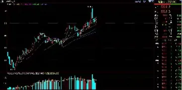 美原油主力合约(美原油主力合约什么时候切换)