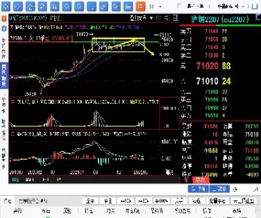 沪铜期货交易单位(沪铜期货最新价格行情)