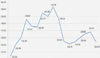 今日期货钢材价格(螺纹钢材今天价格期货)