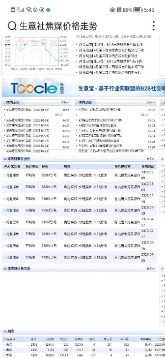 焦煤期货最新行情走势(焦煤期货最新行情走势图)