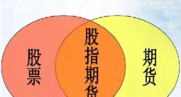 股指期货的基本面分析(股指期货的概念及特点)