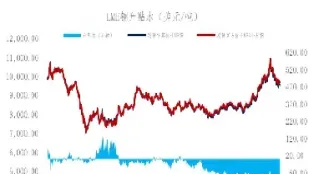 沪铜价格今日查询(今日沪铜期货价格)