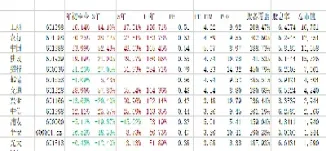 沪深300结算价怎么计算(沪深300指数期货结算价格)