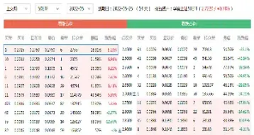 场外期权合约非标准化(场外期权合约非标准化交易)