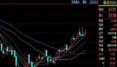 一般期货怎么交易(一般期货怎么交易最划算)