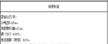 期货手续费怎么算出来(期货怎么计算手续费)