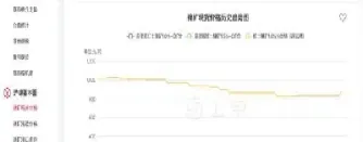 期货伦镍与沪镍怎么计算(期货沪镍交易需要什么条件)