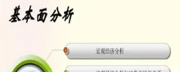 期货的概念股是什么(股票期货交易的标的物是什么)