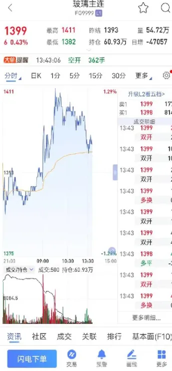 期货指的是什么(期货指的是什么商品)