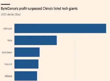 字节期权190美元还值得入吗(字节的期权值得买吗)