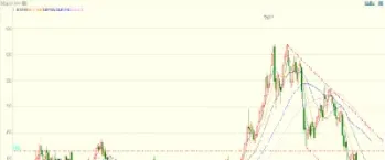 热轧卷板期货行情(热轧卷板期货行情实时行情)