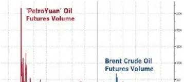 期货原油盈利公式(期货原油怎么算收益)