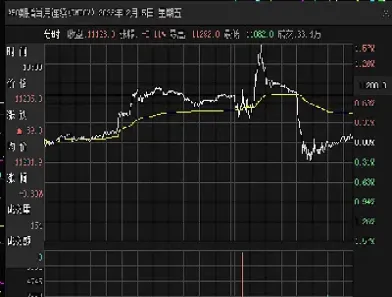 期货铝交割日是每月几号(铝期货的交割日是哪一天)