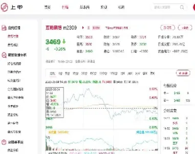 今日豆粕最新价格惠农网(今日豆粕价格最新价格)