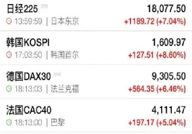 股指期货开盘时间和交易时间(股指期货开盘时间和收盘时间)