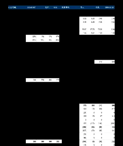 美国股指期货被暂停(美国股指期货交易限制)