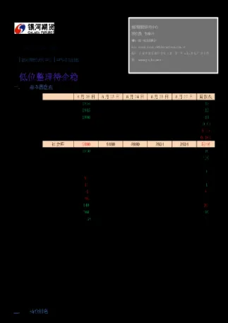 甲醇期货还会跌吗(甲醇期货波动大吗)