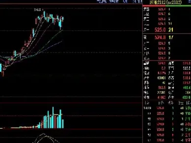 做一手原油期货要多少保证金(一手原油期货需要多少保证金)