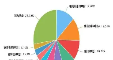 2024年沪深300成分股(2024年沪深300主力合约)