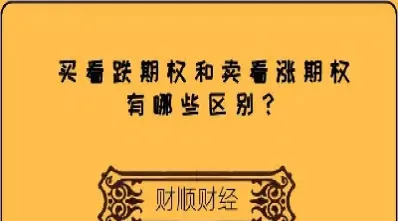 看涨期权等于看跌期权(看涨期权与看跌期权的内在价值)