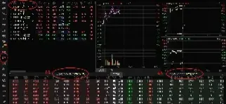 美国期货行情在哪里看(美国期货实时交易)