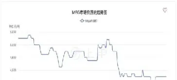 乙二醇期货交割标准(乙二醇期货交割日)