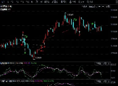 黄金期货行情即时看(黄金期货即时走势)