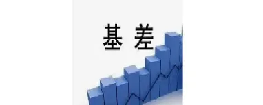 股指期货的最小方差套期保值比率(股指期货的最小方差套期保值比率公式)