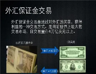外汇保证金交易新规定(外汇保证金交易入门与技巧)