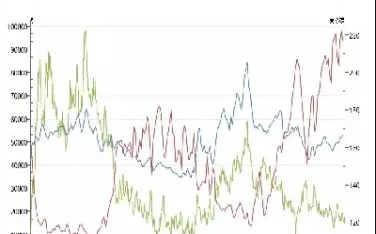 纽约咖啡期货交易中心(纽约咖啡期货最新报价)