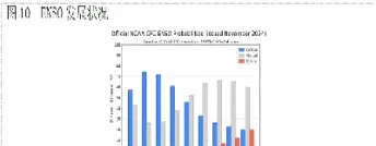 豆粕还有上涨的空间吗(今天玉米豆粕上涨了吗)