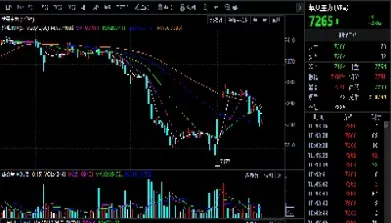 苹果期货大涨原因(苹果期货大涨原因有哪些)