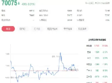 最新伦铜期货行情(伦铜期货行情实时行情分亻)