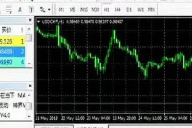 外汇市场的参与者(外汇市场的参与者包括什么)