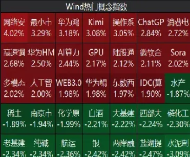b股今天大盘指数(b股大盘指数代码)