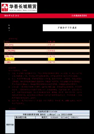 沪胶主力橡胶期货(沪橡胶期货行情)