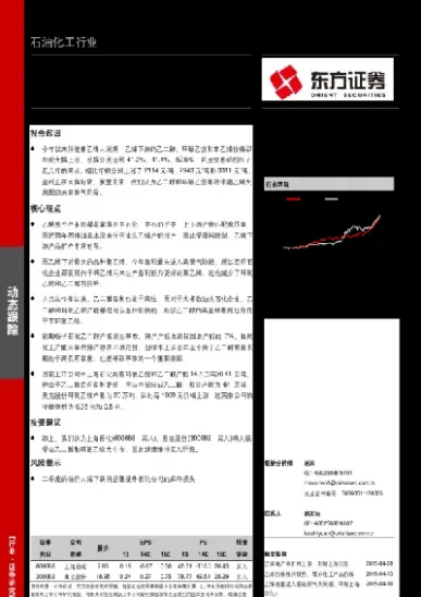 大商所乙二醇期货交割地(乙二醇期货交割日)