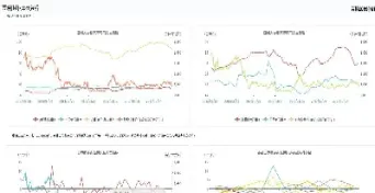 豆粕1905期货实时行情(豆粕期货2105最新行情分析)